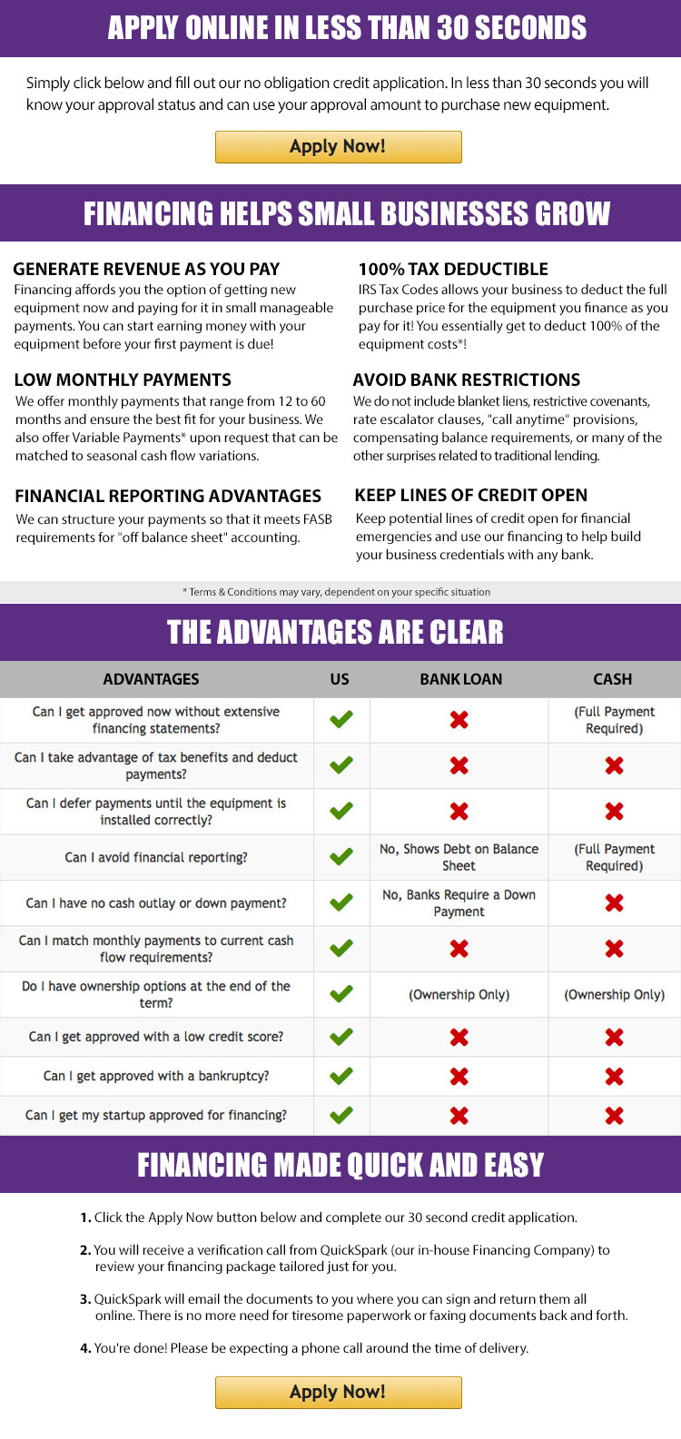 Financing Information - Learn About Our Financing Policy And Apply 